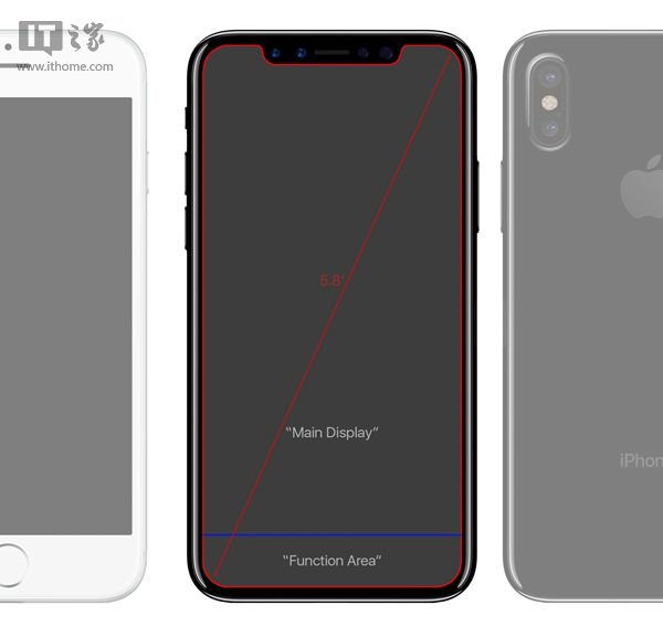 蘋果iPhone 8玫瑰金渲染圖賞：全面屏邊緣大有玄機(jī)