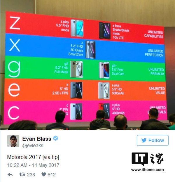 摩托羅拉2017手機產(chǎn)品線全曝光：五大系列