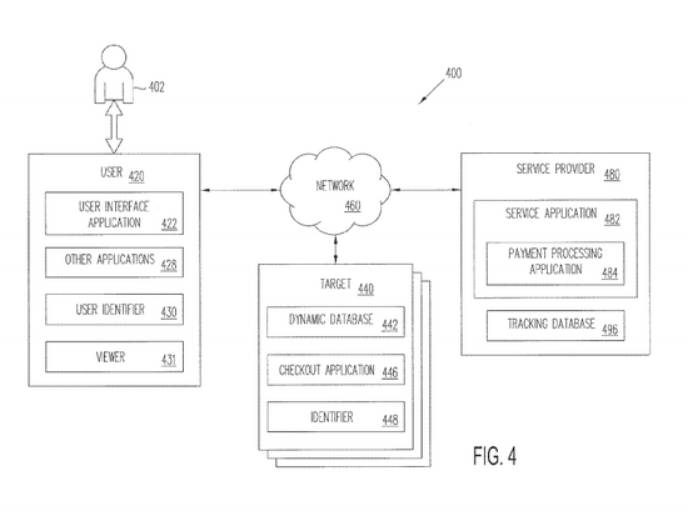 Paypal AR專利曝光 讓你看到啥買啥