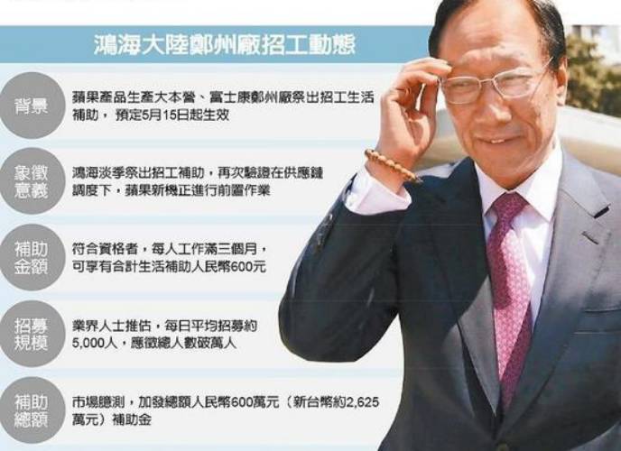 富士康大規(guī)模招工：iPhone生產(chǎn)進入準備