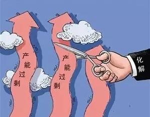 “一帶一路”能給LED顯示屏企業(yè)解決什么問(wèn)題？