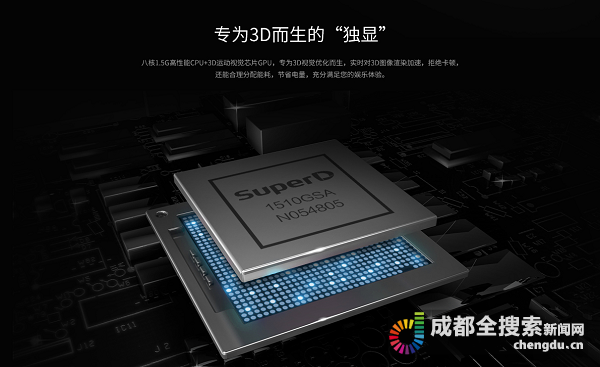 ivvi與電信達(dá)成戰(zhàn)略合作 首款裸眼3D全網(wǎng)通手機(jī)今日線下首發(fā)