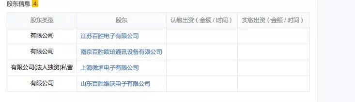 步步高可能也要做無人機(jī)了，能否再造下一個(gè)OPPO、vivo？