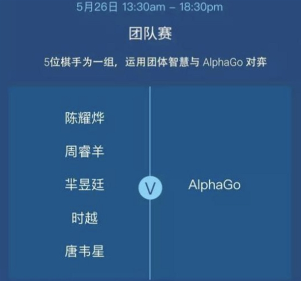 “最強(qiáng)棋手”柯潔明天對(duì)戰(zhàn)AlphaGo：贏了獎(jiǎng)金1000萬(wàn)！