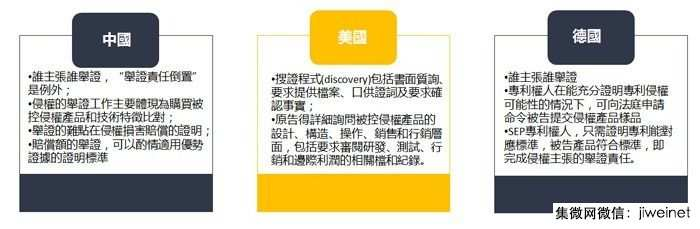 中興通訊:NPE專利戰(zhàn)場將從歐美轉(zhuǎn)向大陸