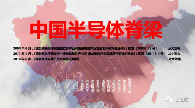 華天科技:技術(shù)潮頭,隴原才俊齊努力;戰(zhàn)略布局,六城聯(lián)動創(chuàng)輝煌