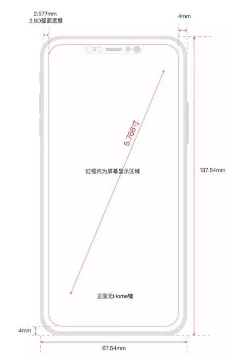 全面屏之下，前置攝像頭的兩種解決方案