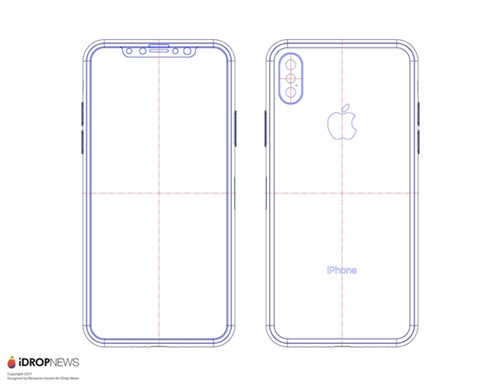 iPhone 8外形對(duì)比三星S8、iPhone 7
