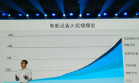 智能終端設備結構復雜化 測試設備行業(yè)發(fā)生哪些變革？