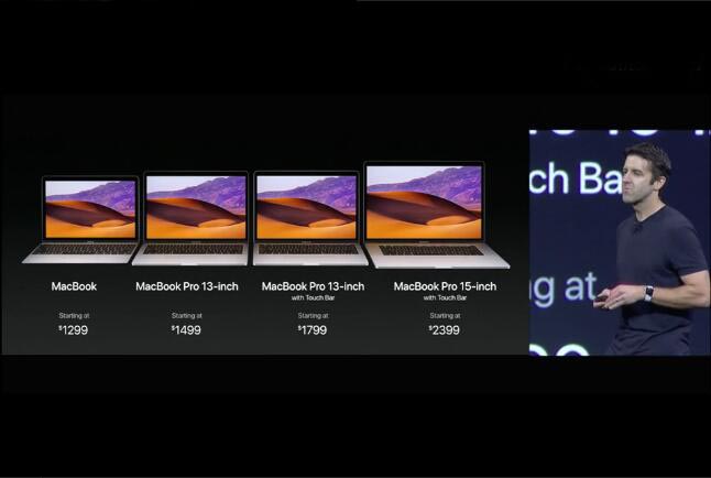 WWDC 2017全紀錄：越來(lái)越貴的硬件，更像Android的iOS