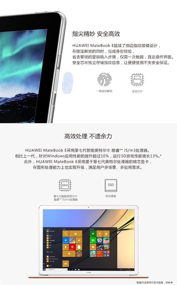 華為發(fā)布二合一筆記本MateBook E