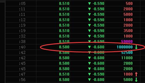 美圖一度跌破發(fā)行價 從千億市值到361億用了3個月