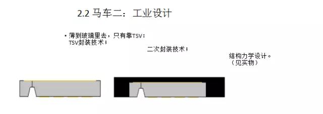 邁瑞微李揚(yáng)淵：全面屏?xí)r代指紋的三駕馬車(chē)