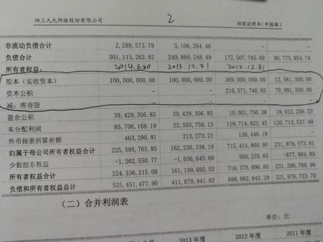 遭實(shí)名舉報(bào) 蔡文勝曬1.29億納稅單反擊