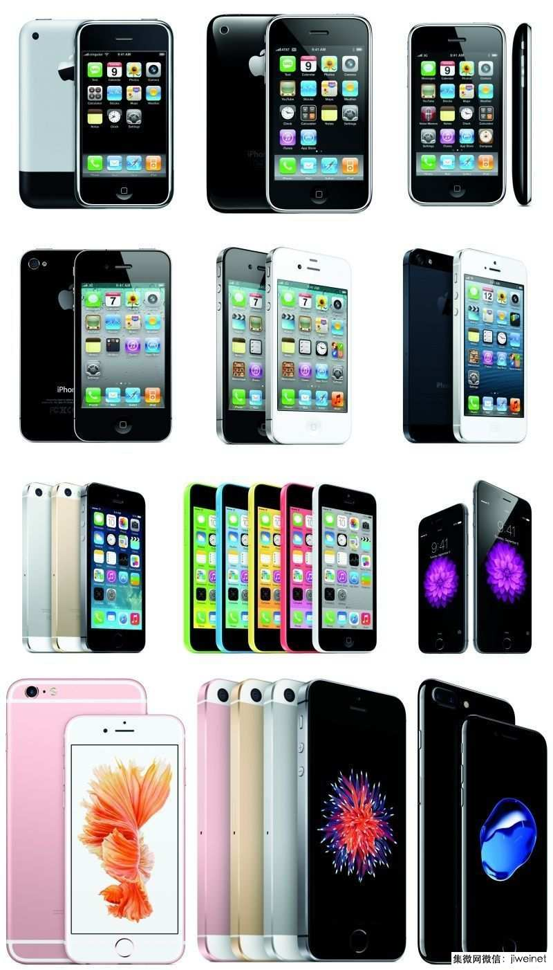 蘋果iPhone上市屆滿10周年