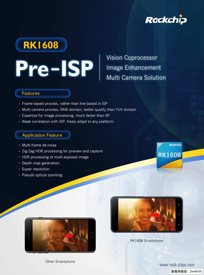 vivo 發(fā)布逆光和夜景拍照黑科技，DSP芯片來(lái)自瑞芯微