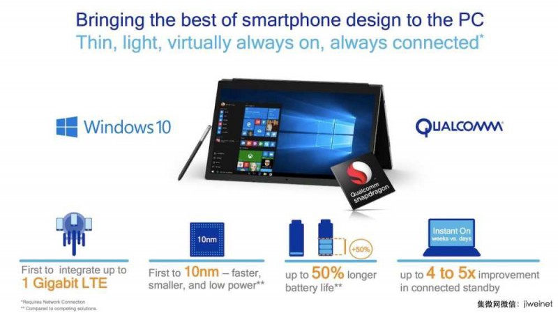 手機ODM巨頭聞泰通訊宣布進(jìn)入筆記本領(lǐng)域