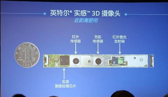 蘋果已為iPhone簽下1.5億枚3D傳感器