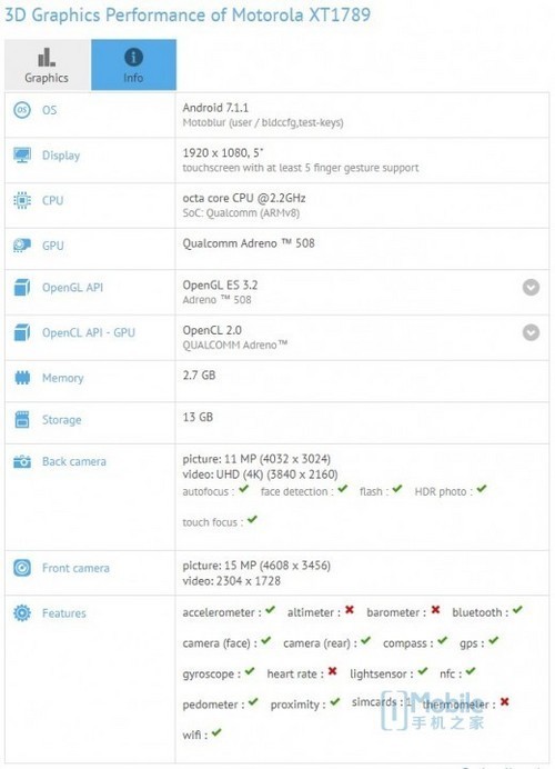 圍剿iPhone 8！下半年旗艦智能手機大戰(zhàn)打響