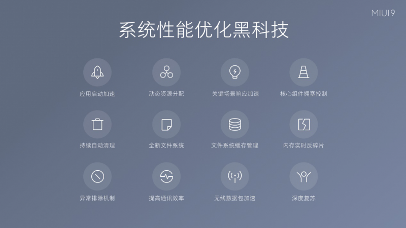 小米發(fā)布全新MIUI9系統(tǒng)，全球用戶突破2.8億