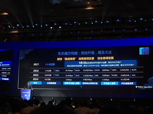 喜大普奔！中國電信宣布9月1日取消手機(jī)漫游費(fèi)