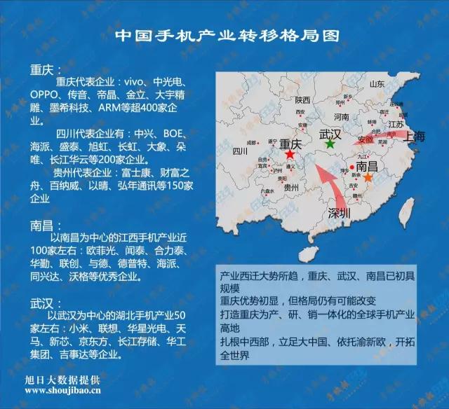 全球第一，重慶.國(guó)際手機(jī)產(chǎn)業(yè)文化節(jié)成為手機(jī)行業(yè)的新風(fēng)向標(biāo)