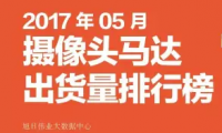 2017年05月攝像頭馬達出貨量排行榜