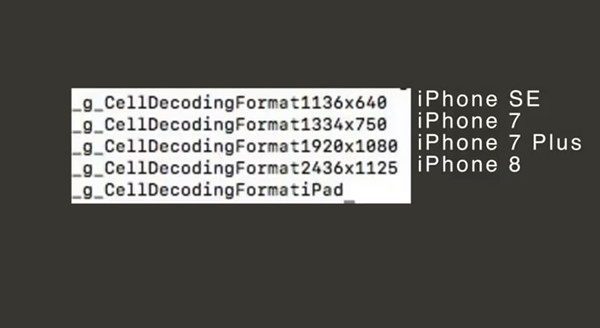 iPhone 8竟然被iOS開發(fā)部門泄露了
