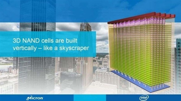 打破壟斷 國產(chǎn)閃存芯片之路有多遠(yuǎn)?