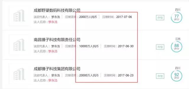 成都市政府6億元領(lǐng)投錘子，難怪羅永浩在成都成立了2家新公司