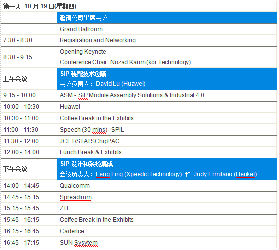 SiP中國大會十月深圳舉行，早鳥注冊隆重開啟！