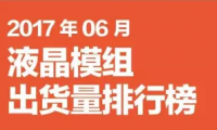 2017年06月液晶模組出貨量排行榜
