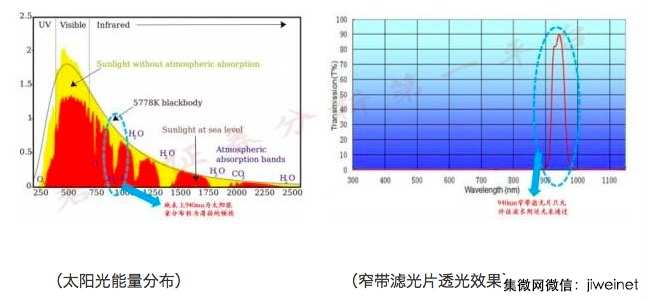 iPhone 8搭載最新黑科技人臉識別，最受益的竟然是這家公司