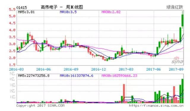 iphone8來(lái)了 攝像頭龍頭爭(zhēng)吃“蘋果”訂單