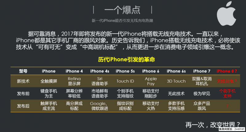 蘋果無線充電與三星差異化明顯，手機行業(yè)下一個爆點已來