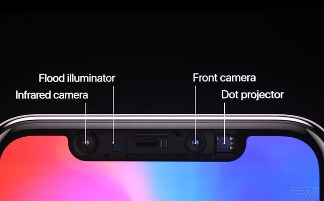 比指紋更快還更安全，iPhone X 的人臉解鎖憑什么這么牛？