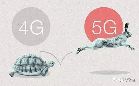 華為宣布：5G時代到來！蘋果終結(jié)和美國霸權(quán)的消亡！