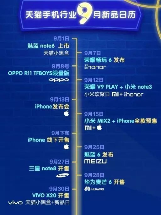 智能手機廠商混戰(zhàn) 蘋果霸主地位還能撐多久？
