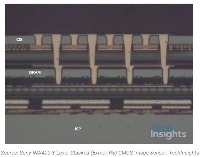 三星11月量產(chǎn)三層堆棧式影像傳感器