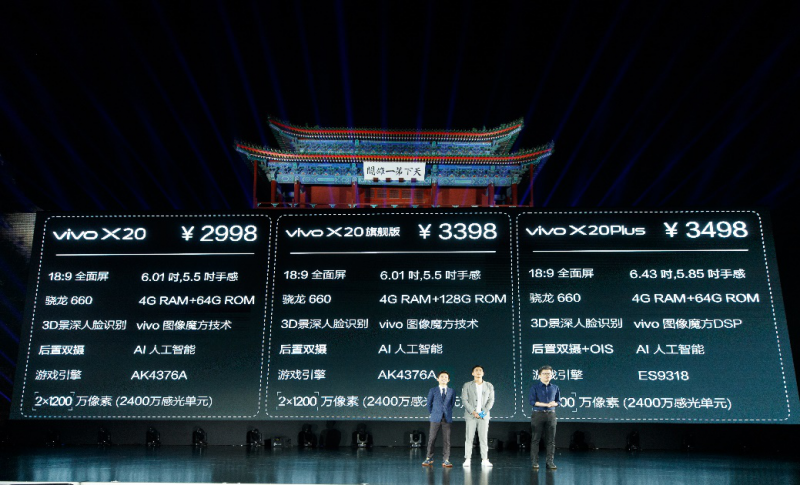 全面屏?xí)r代降臨 vivo X20全面屏手機正式發(fā)布