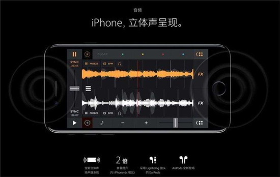 只會吐槽iPhoneX劉海？看完才知道有多強大