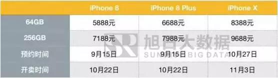 從蘋果供應鏈看國內(nèi)資本市場的新增投資機會