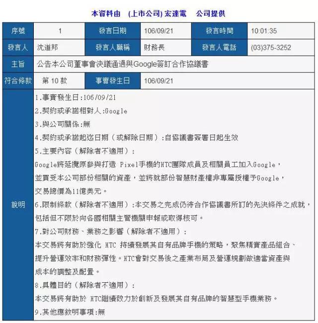 曾經(jīng)的王者最終倒下？HTC把Pixel手機業(yè)務11億美元賣給谷歌