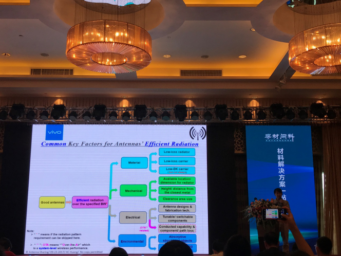 攻克全面屏全金屬手機(jī)難關(guān)  vivo X20天線設(shè)計(jì)揭秘