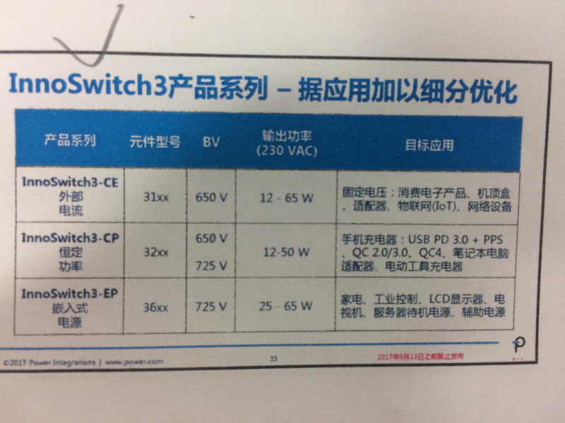 INNOSWITCH3面世，PI將再次沖擊IC市場