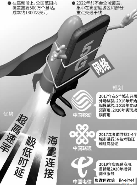 探營湖北通信基地：5G風(fēng)起 甄別龍頭