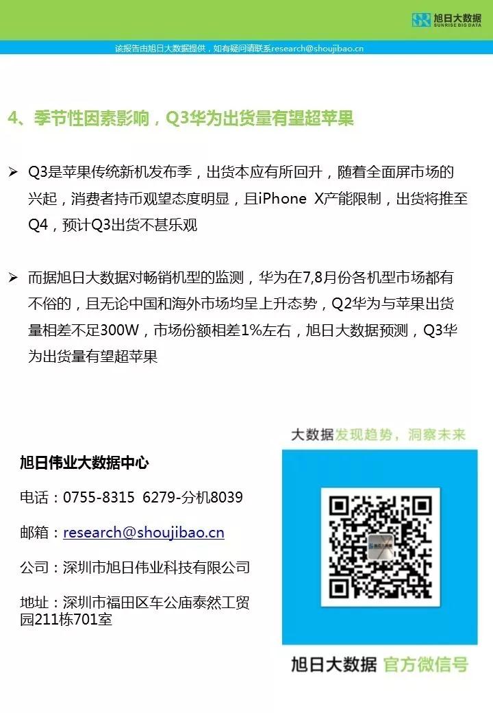 2017年Q2全球智能機市場簡報