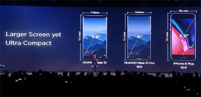 華為攜Mate 10向蘋(píng)果發(fā)起新一輪攻勢(shì)