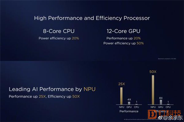 “亮劍”iPhone X，Mate 10底氣何來？