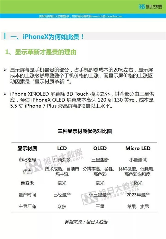 蘋果供應(yīng)鏈-核心部件調(diào)研分析報(bào)告